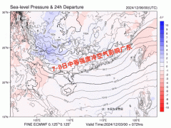 冷空气实的来了！广州最低气温仅11℃！
